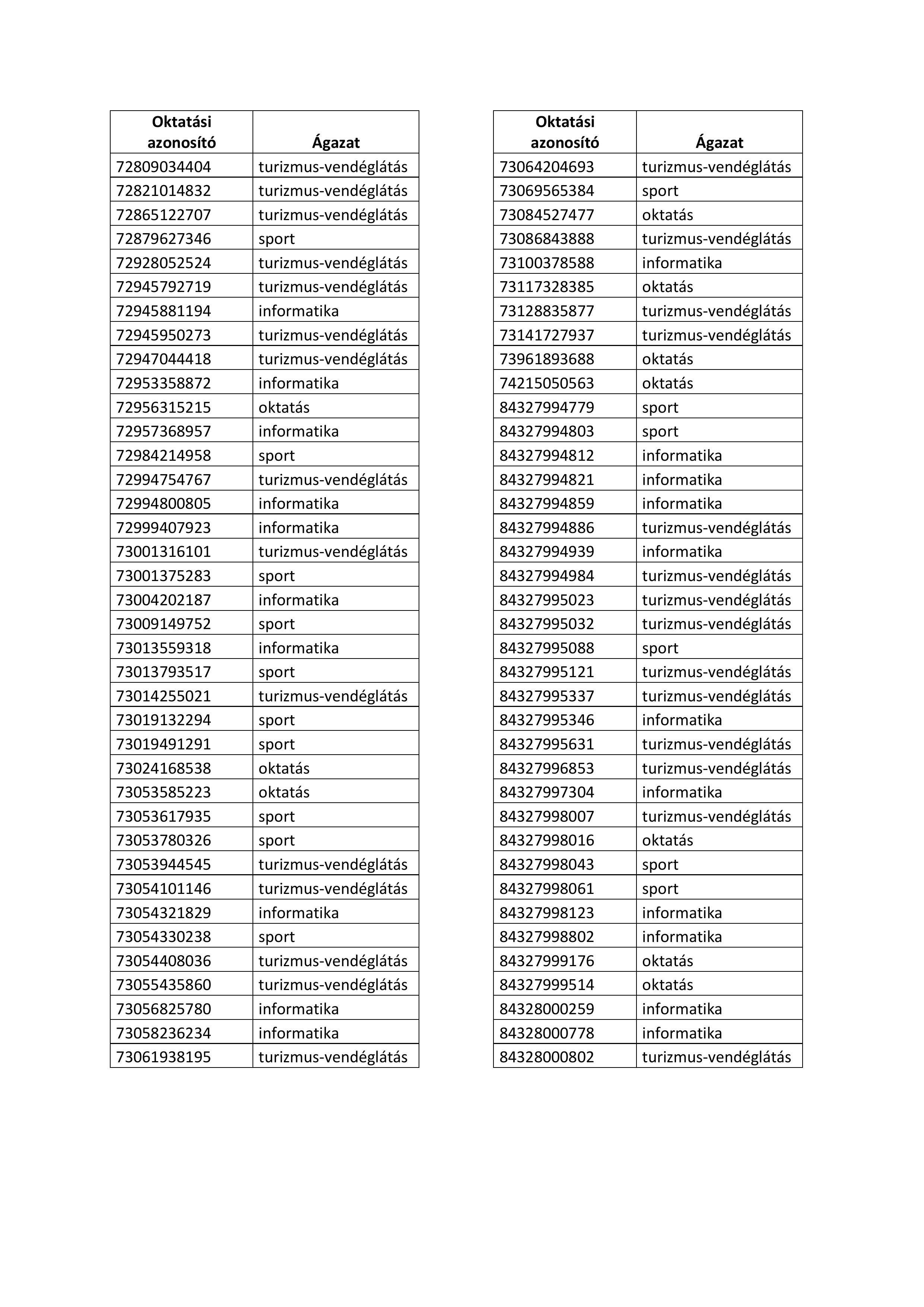 Felvettek gyorslista.jpg